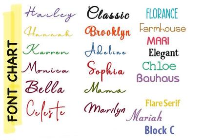 Personalised Baby Knit Blanket